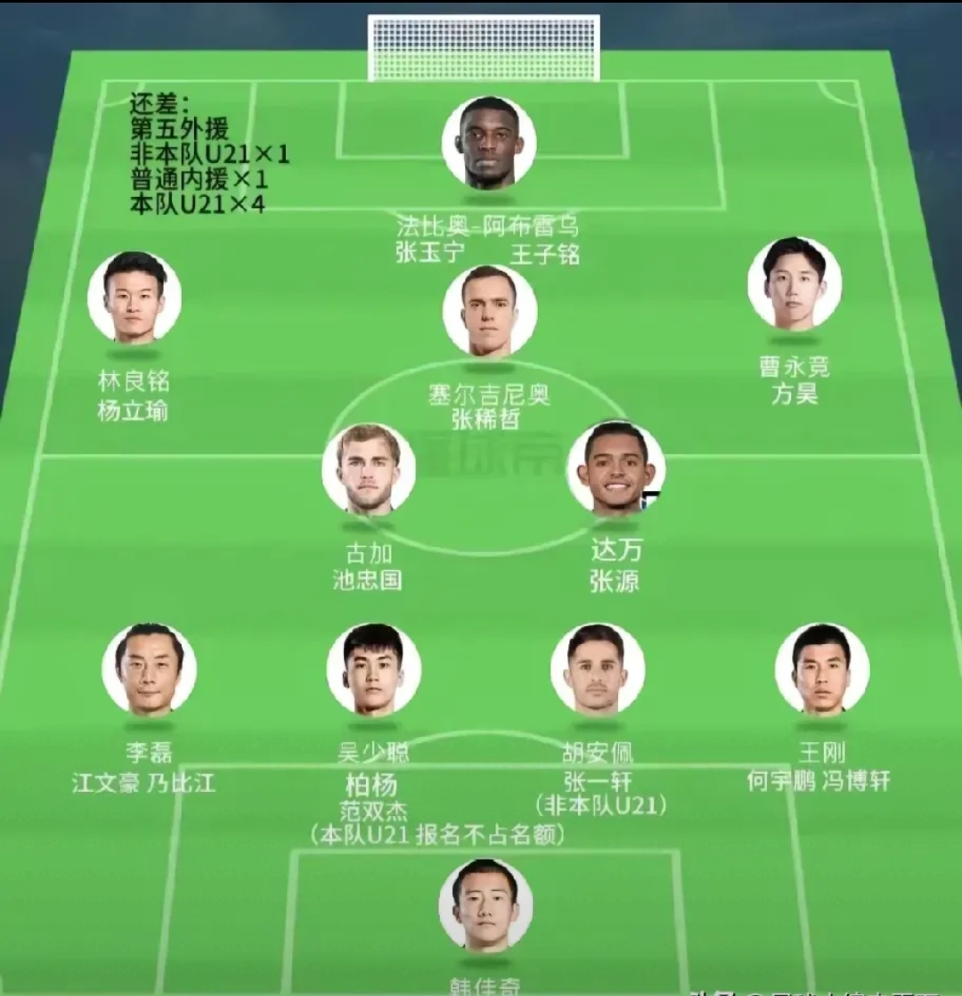 包含国际比赛日CBA常规赛传出新动向，北京国安伤情更新，管理层表态：更衣室稳定，阵容厚度经受考验的词条