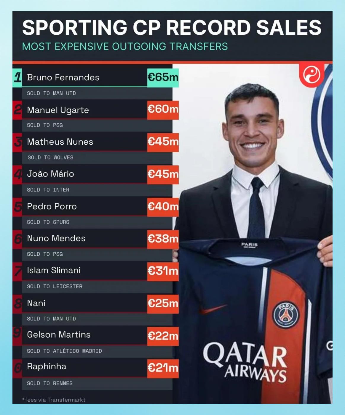 巴黎圣日耳曼内部会议纪要流出：今晨止住颓势；葡超使命明确；资深球员宣示担当的简单介绍